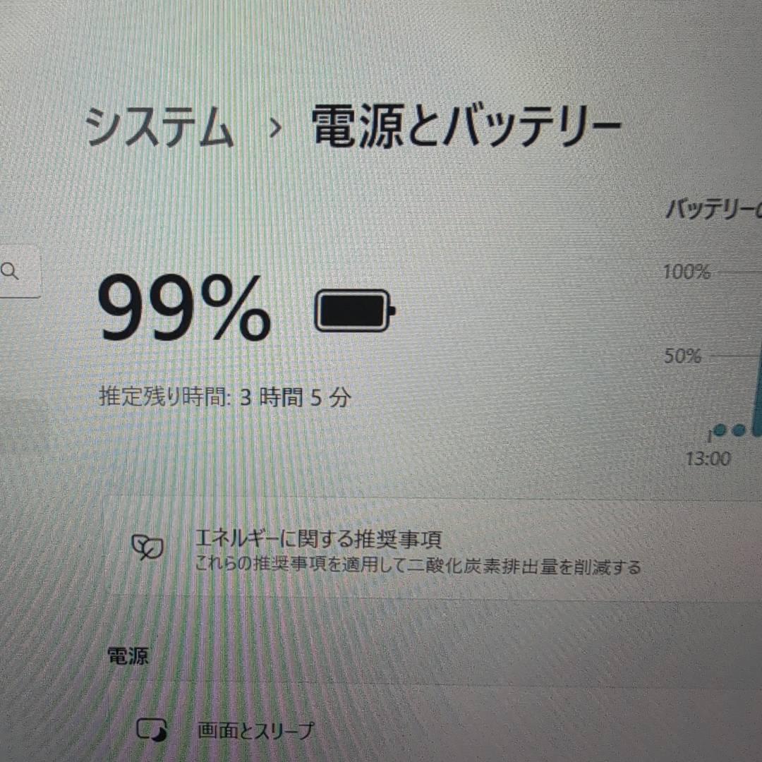パナソニックSV1 Office i5 11世代/16G/256G/Win11