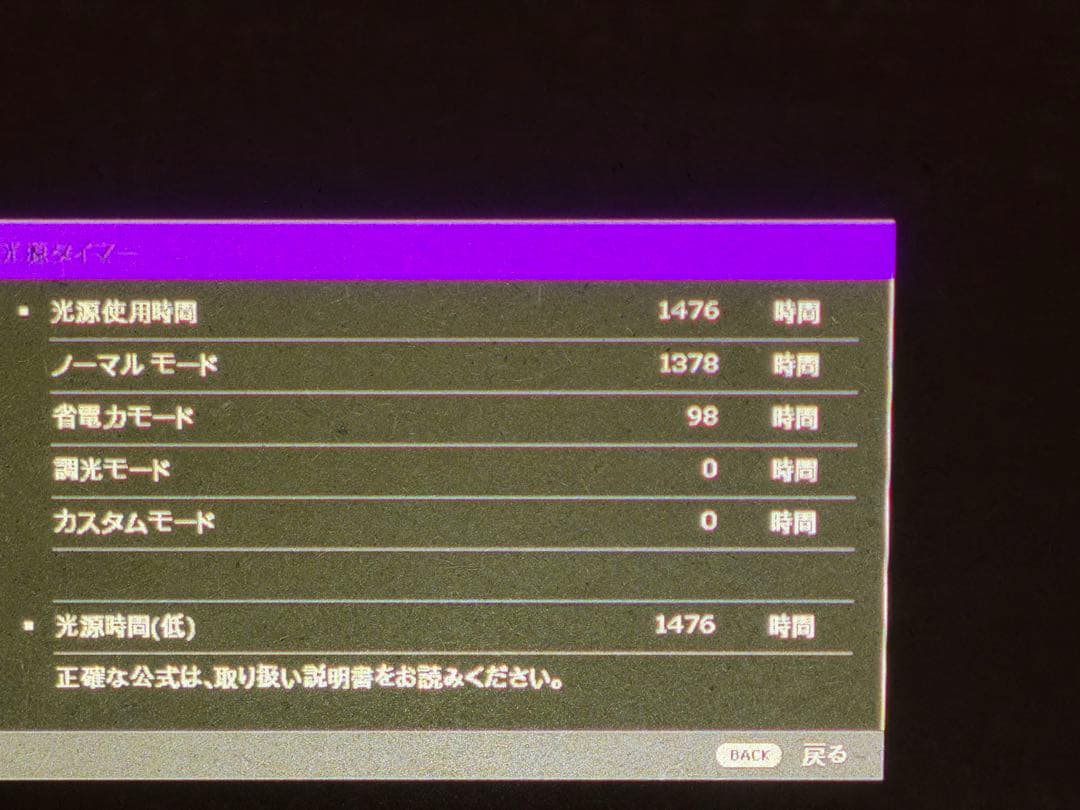 BenQ プロジェクター LK952 業務用　企業　ドット抜けなし