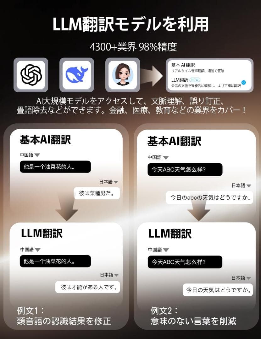 Timekettle W4 翻訳機能付きイヤホン 骨声紋センサー内蔵 ブルー