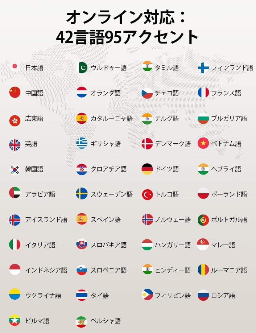 Timekettle W4 翻訳機能付きイヤホン 骨声紋センサー内蔵 ブルー