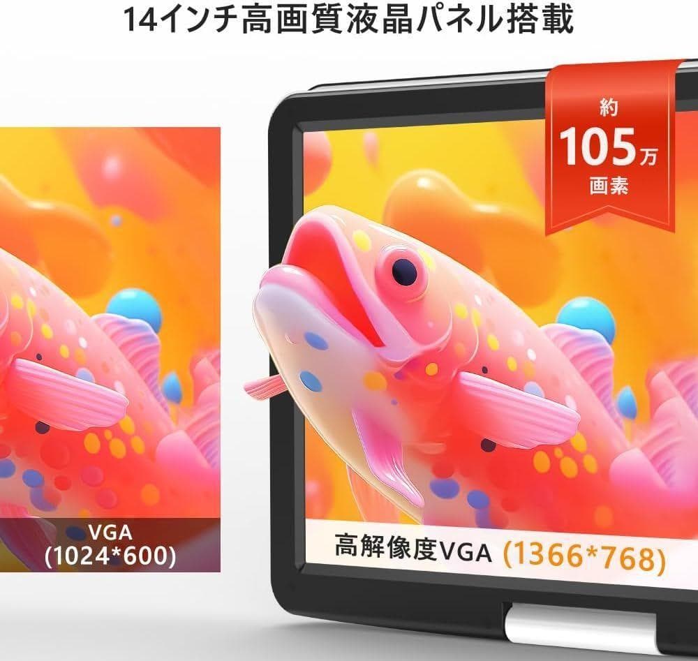 【特価価格！】新品　ポータブルdvdプレーヤー　17.9型 14インチ