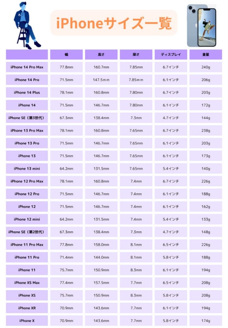 Urban Sophistication iPhoneケース