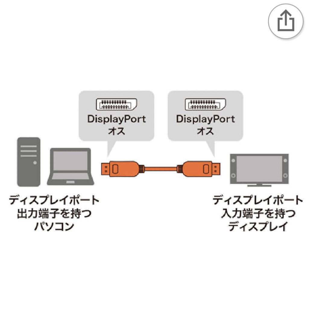 DIsplayPort光ファイバケーブル 15m KC-DPFB150