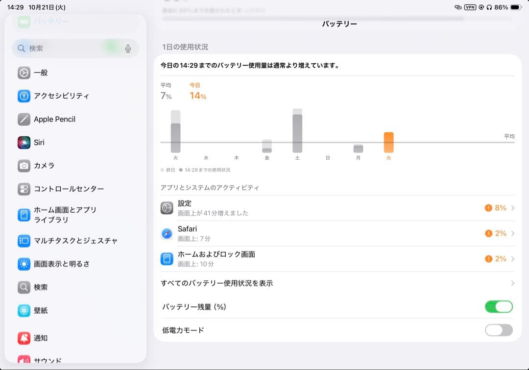iPad Pro (11インチ 第2世代)