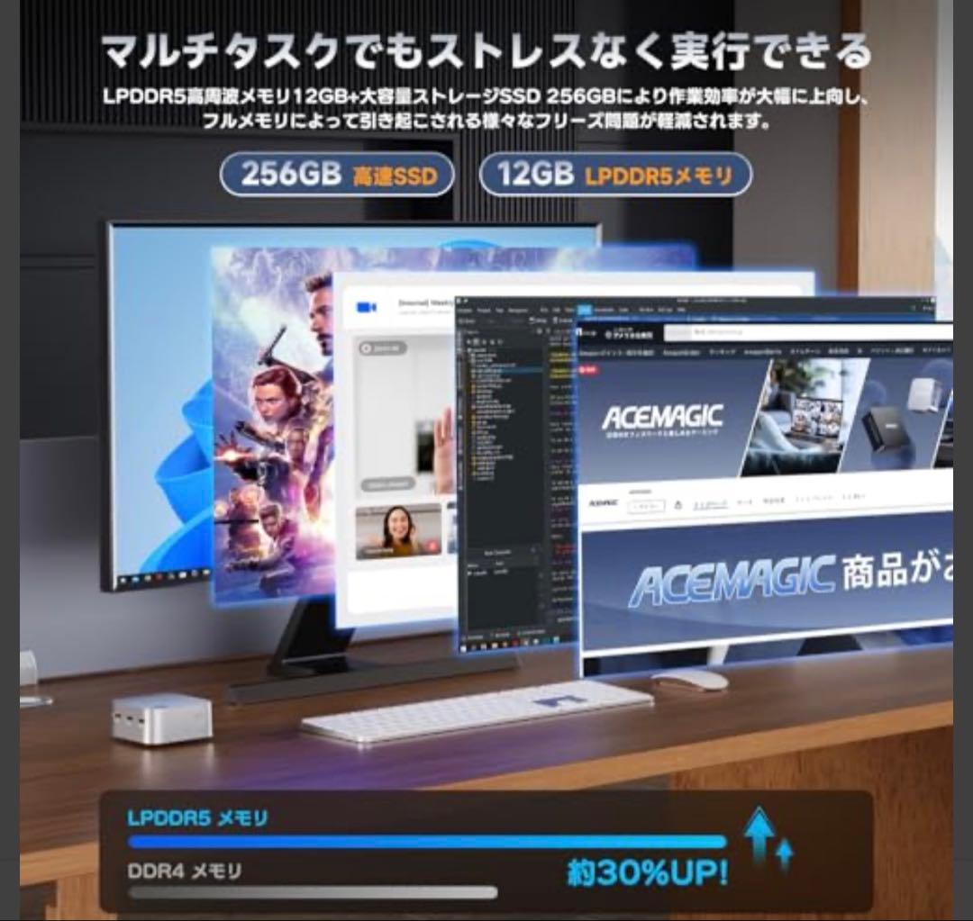 ACEMAGIC N100 ミニPC 本体＋キーボードセット