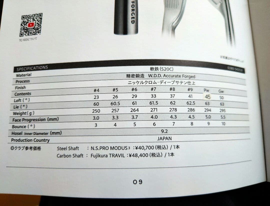 三浦技研TC102 TRAVIL75R 5-PW６本