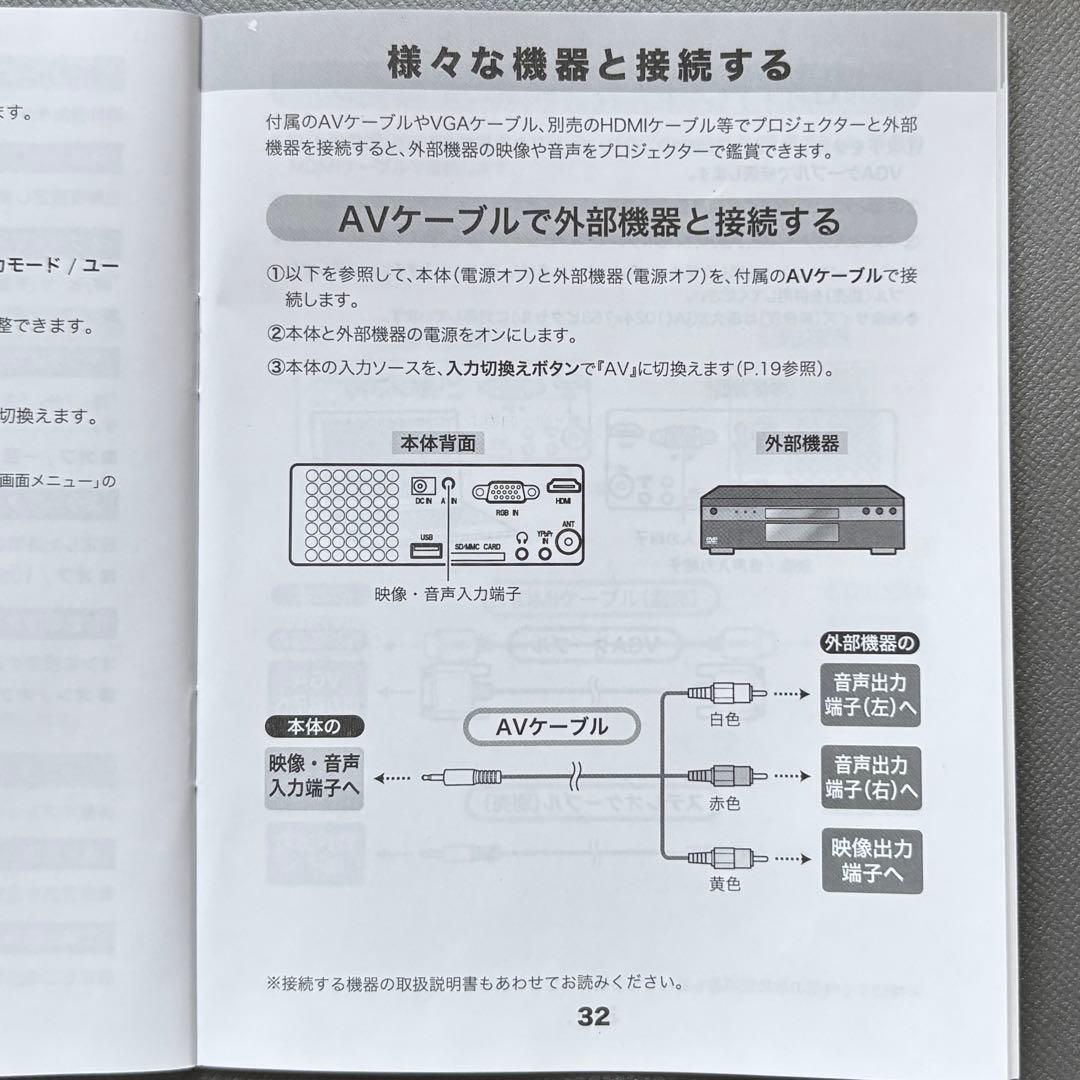 aigo プロジェクター pro PT6219 CDケースサイズ