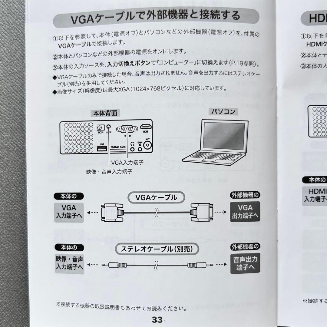 aigo プロジェクター pro PT6219 CDケースサイズ