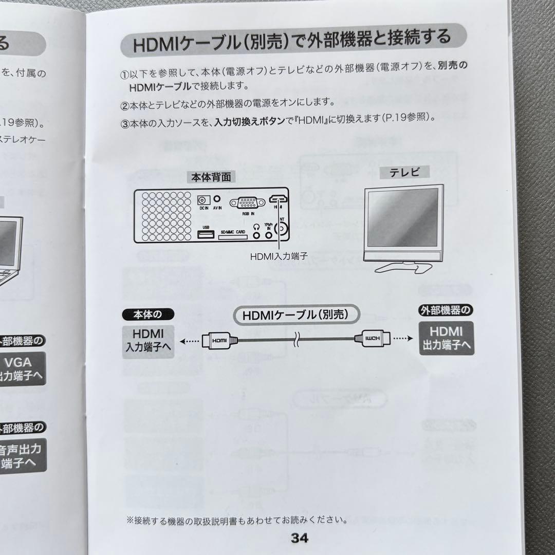 aigo プロジェクター pro PT6219 CDケースサイズ