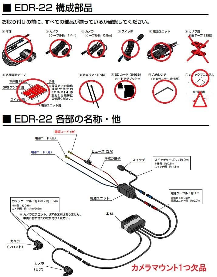 ミツバサンコーワ　EDR-22　GPSなしモデル