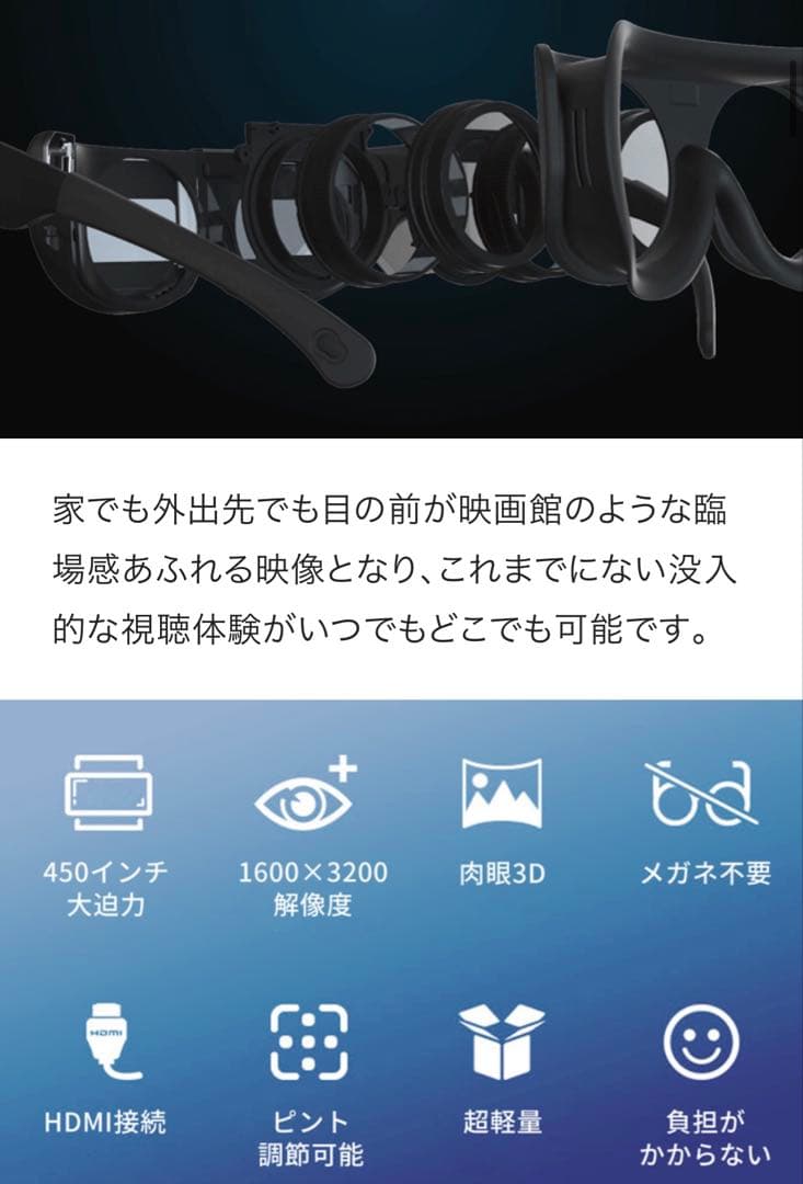 3Dヘッドマウントディスプレイ「ENMESI」