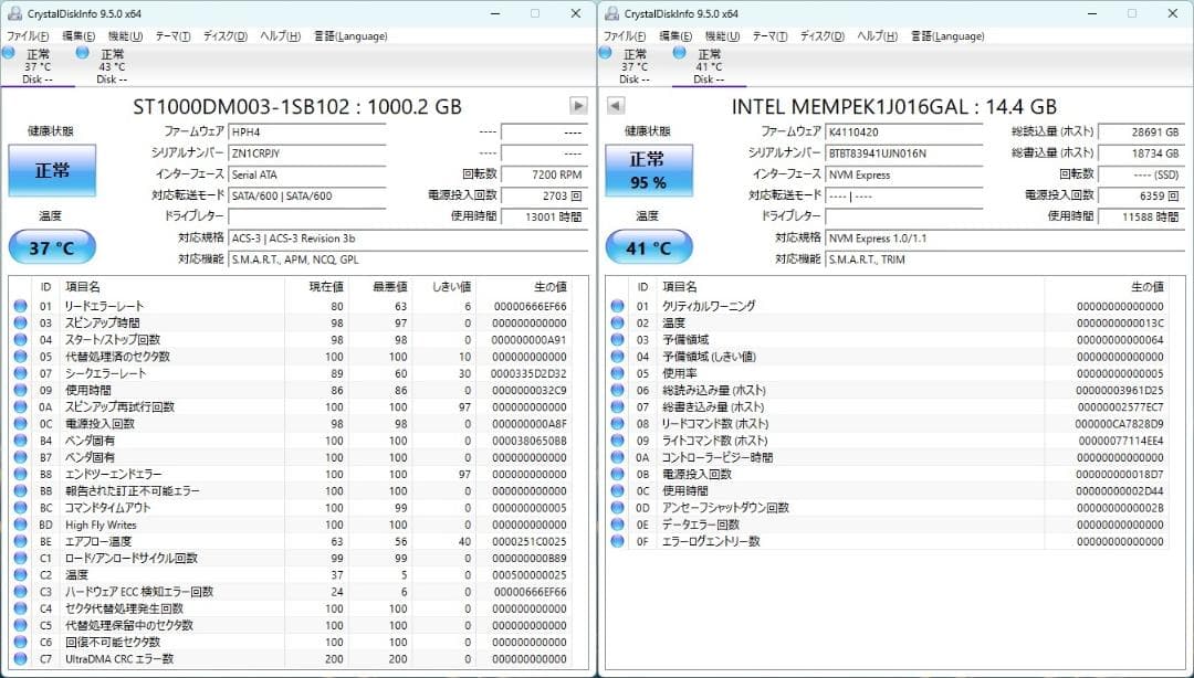 Windowsデスクトップ HP ProDesk 400 G6 SFF + Office Pro 2021