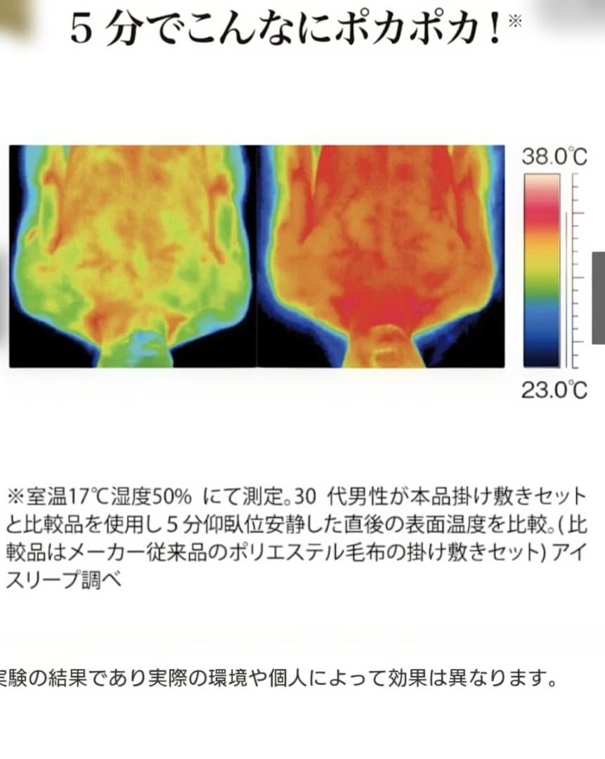 yamayama。です ヒートループハイパーシングルセットグレー 2組