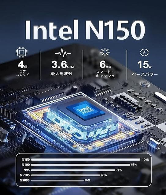 【新品】 ミニPC FIREBAT T2 N150 16GB/SSD:512GB