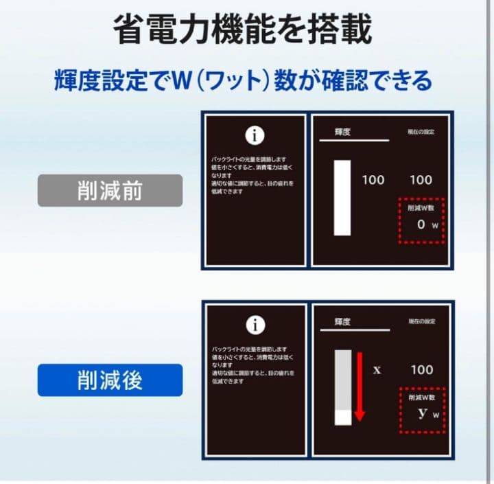 アイ・オー・データ IODATA モニター EX-A241DB K