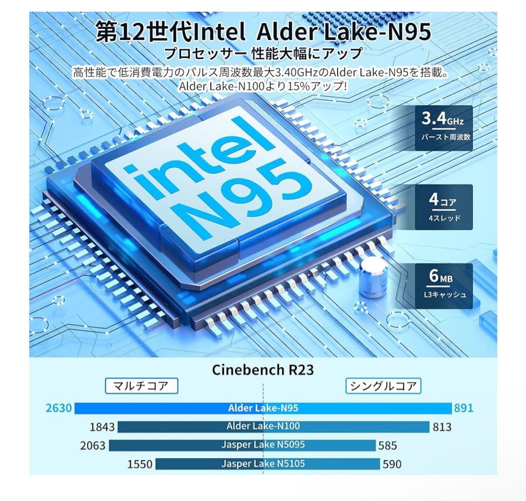 【最新の第12世代 Alder Lake CPU n95 ミニpc+ミニpc】