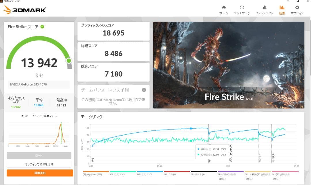 【極美品】ELSA GeForce GTX 1070 8GB S.A.C