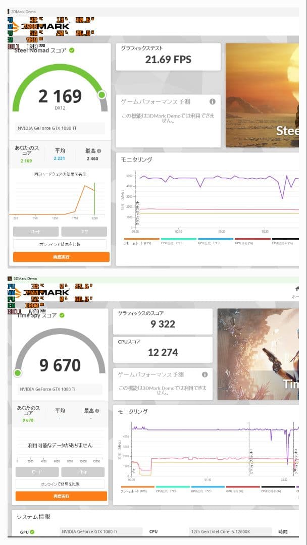 グラフィックボード・グラボ・ビデオカード ZOTAC GeForce GTX 1080 Ti 11GB