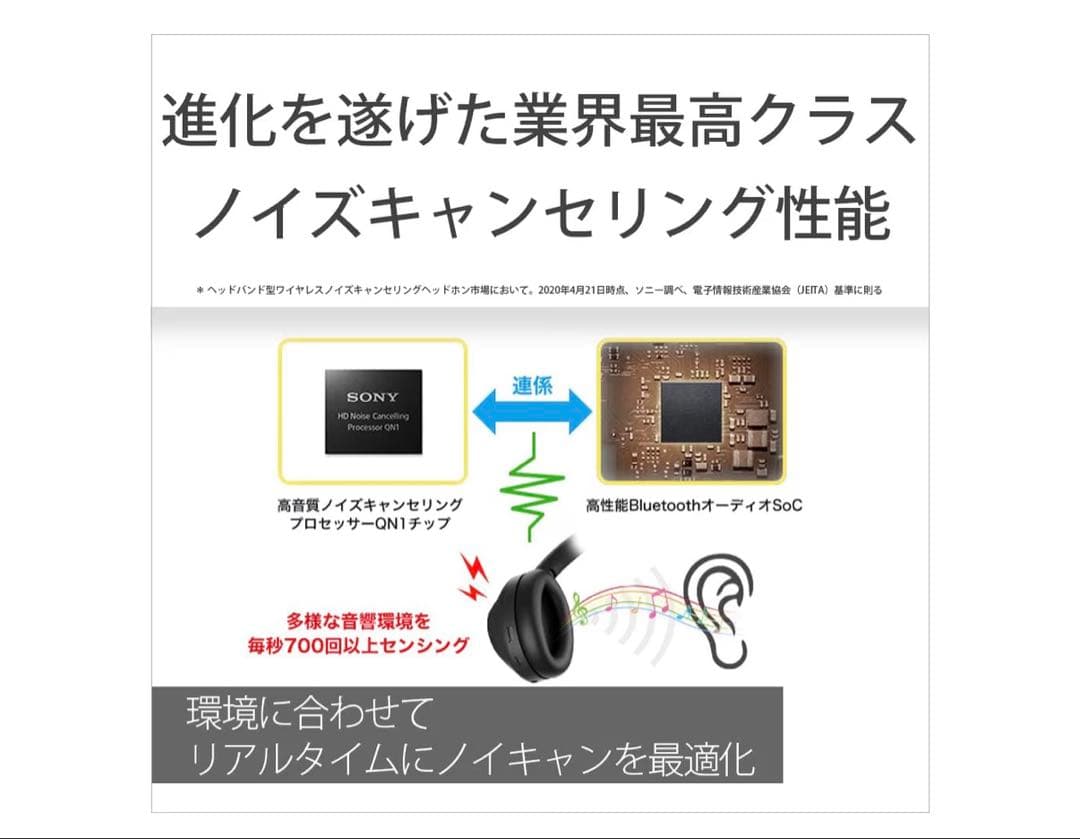 ワイヤレスヘッドホン ノイズキャンセリング