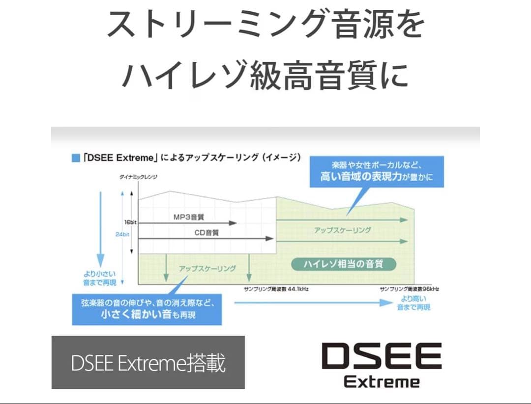 ワイヤレスヘッドホン ノイズキャンセリング