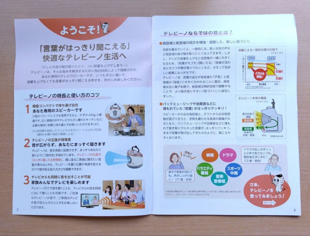 テレビーノ　みみもとくん