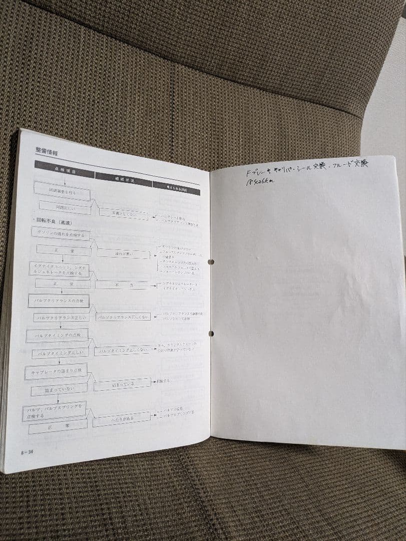 SUZUKI GS1200SS サービスマニュアル K1