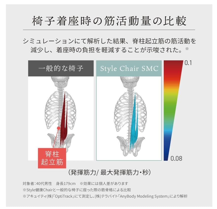 【美品/送料込】Style Chair PMC スタイルチェア