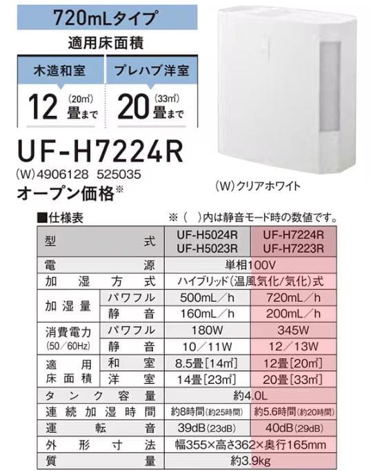 加湿器 ハイブリット式 UF-H7224R-W コロナ 12畳 4.0L