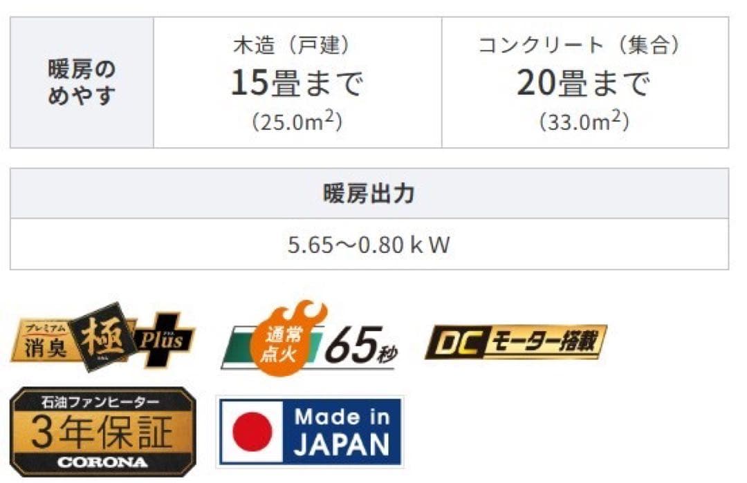 CORONA石油ファンヒーター FH-VX5725BY-H［木造１５畳］