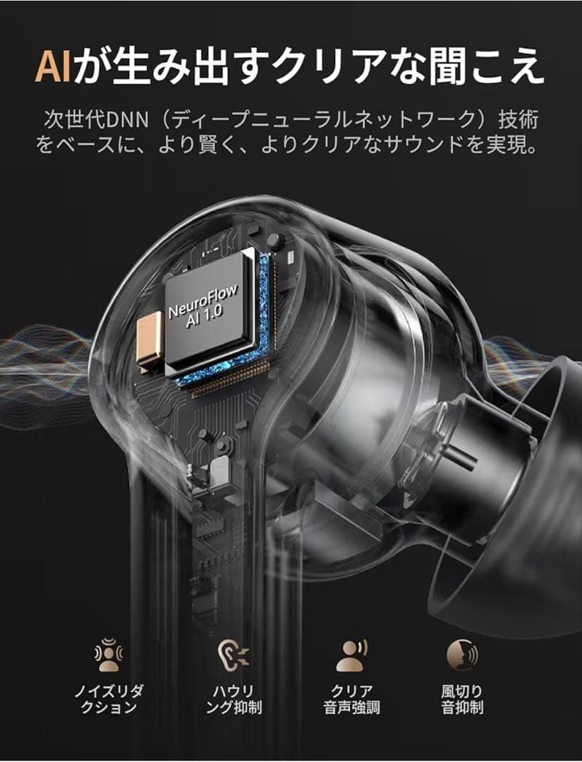 Cearvol 集音器 Bluetooth5.3 Diamond X1 高齢者