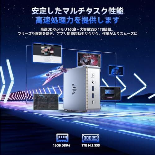 NiPoGi ミニpc 【3500Uより圧倒的高性能】 AMD Ryzen 4m