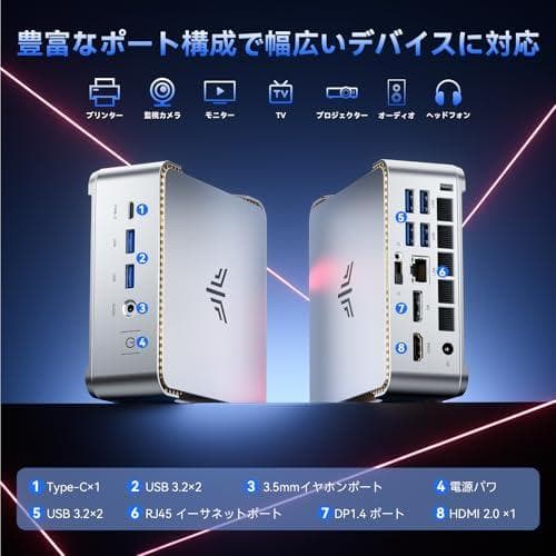NiPoGi ミニpc 【3500Uより圧倒的高性能】 AMD Ryzen 4m