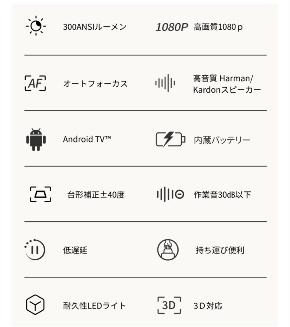 【最終値下げ・美品】XGIMI MOGO Pro プロジェクター本体