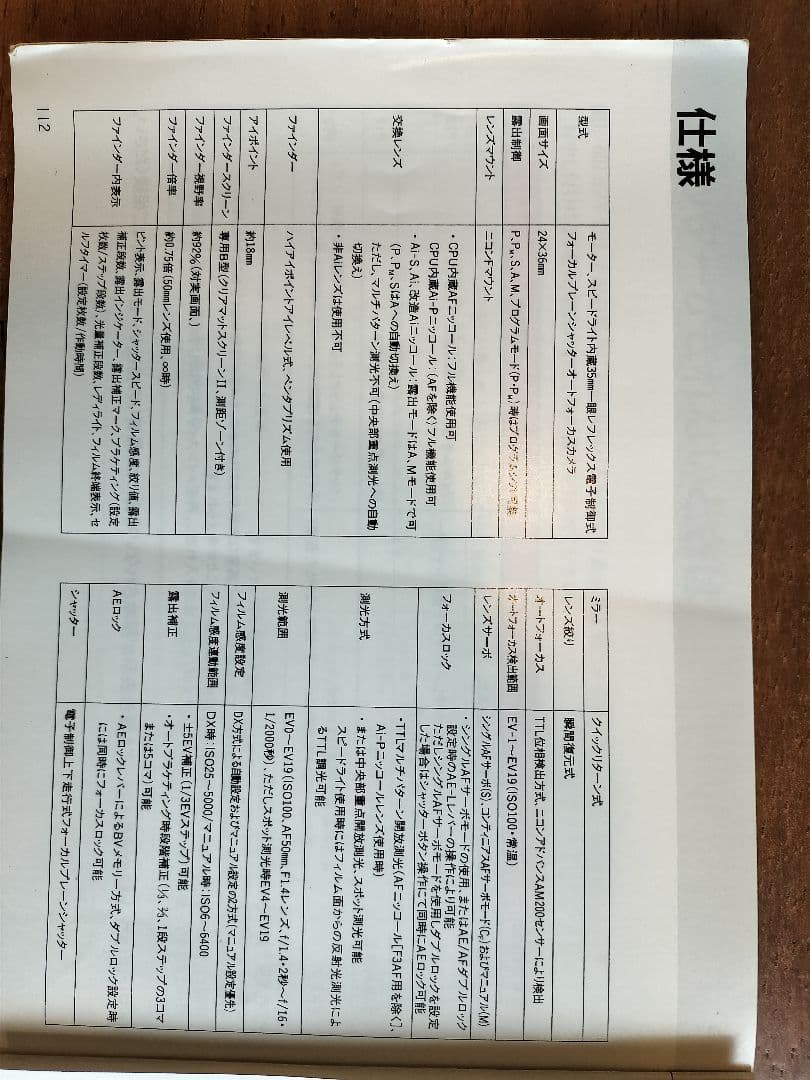 Nikon 1眼レフフィルムカメラ