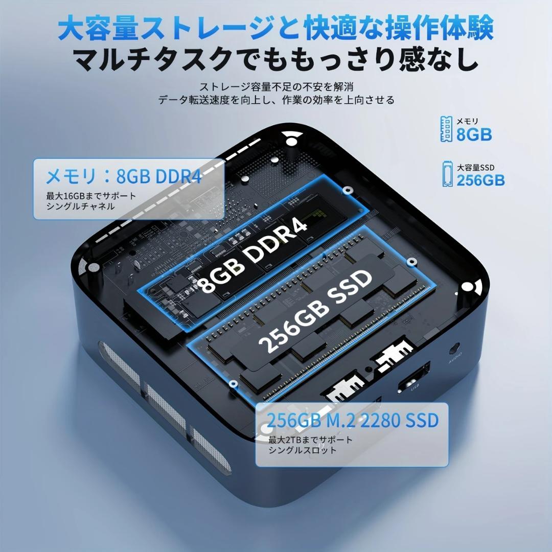 【新品】ACEMAGIC Vista Mini V1 ミニPC