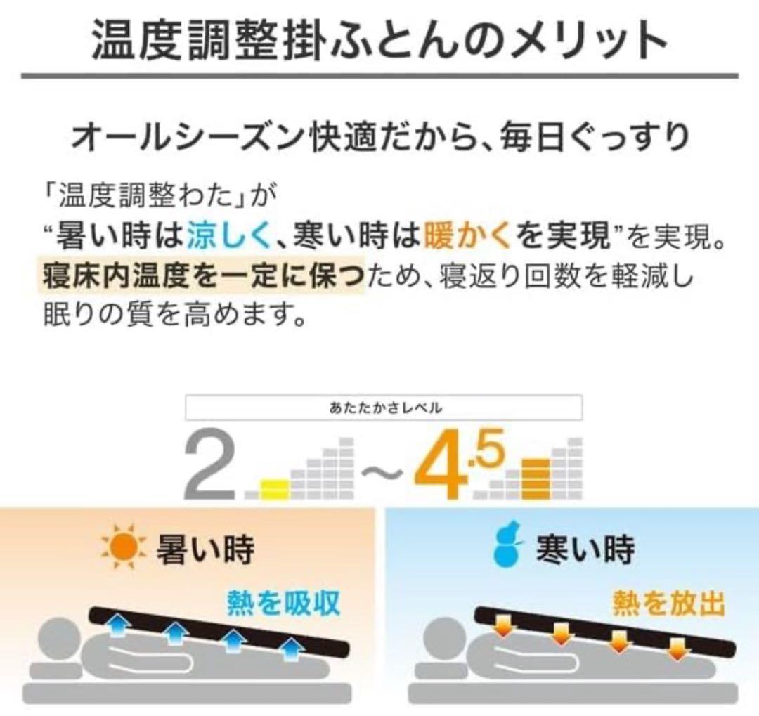定価:19,900円 ニトリ 年中快適 温度調整 掛け布団 抗菌防臭防 ダブル