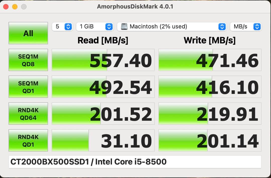 2019 iMac 21.5インチ Retina 4K, 2TB SSD
