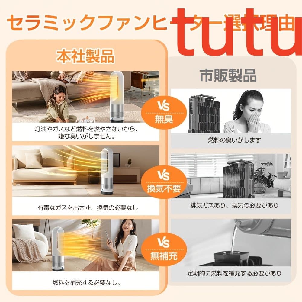 デュアル機能ヒーター＆クーラー 静音運転、1400Wシステム、3段階温度設定