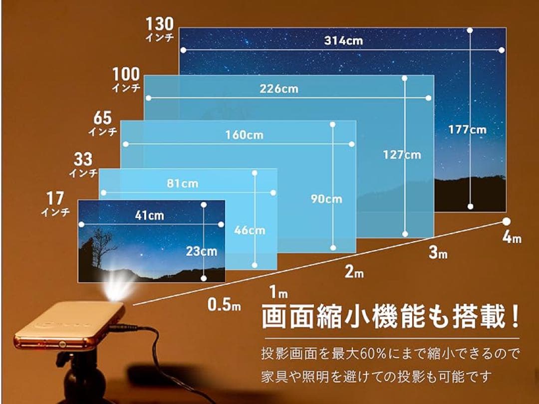 専用　カベーニ モバイル プロジェクター 小型 ワイヤレス　ブラック