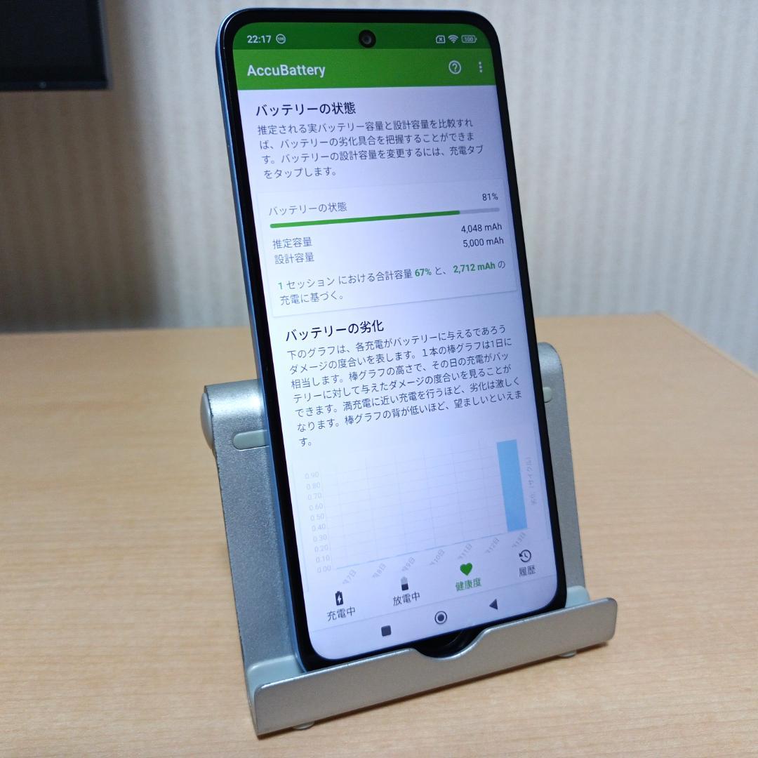 Redmi 12 5G XIG03 au 4GB/128GB SIMフリー