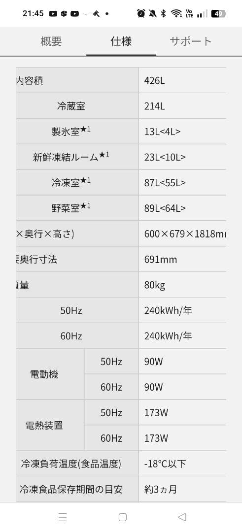 Panasonic フレンチドア冷蔵庫 NR-F437T-N 幅60 426㍑