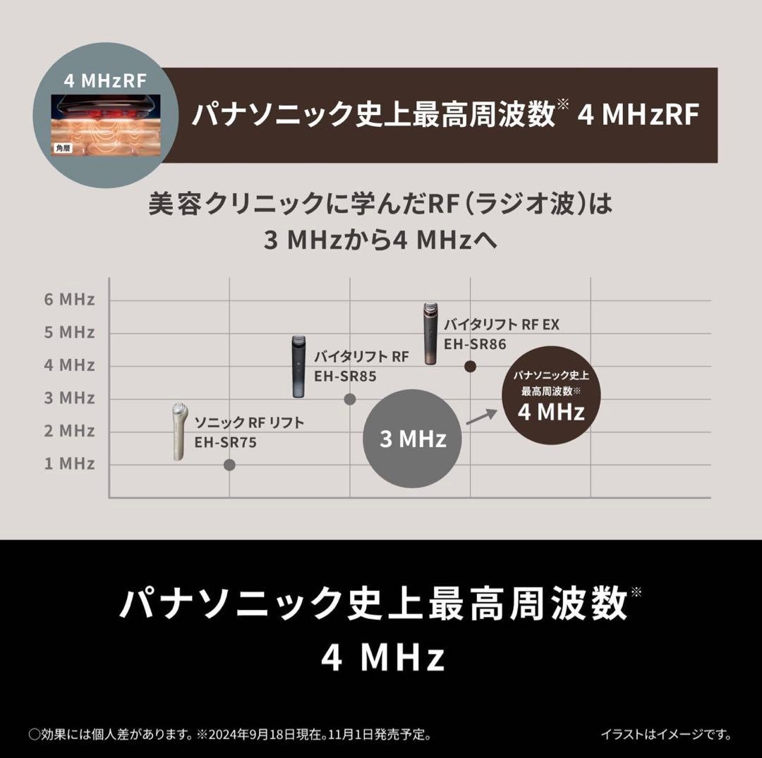 【新品未使用】VITALIFT美顔器 EH-SR86-T ブラウン パナソニック