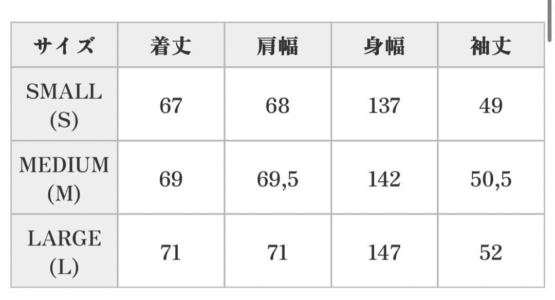 トップス COOTIE Rib Stitch Ds Sweater