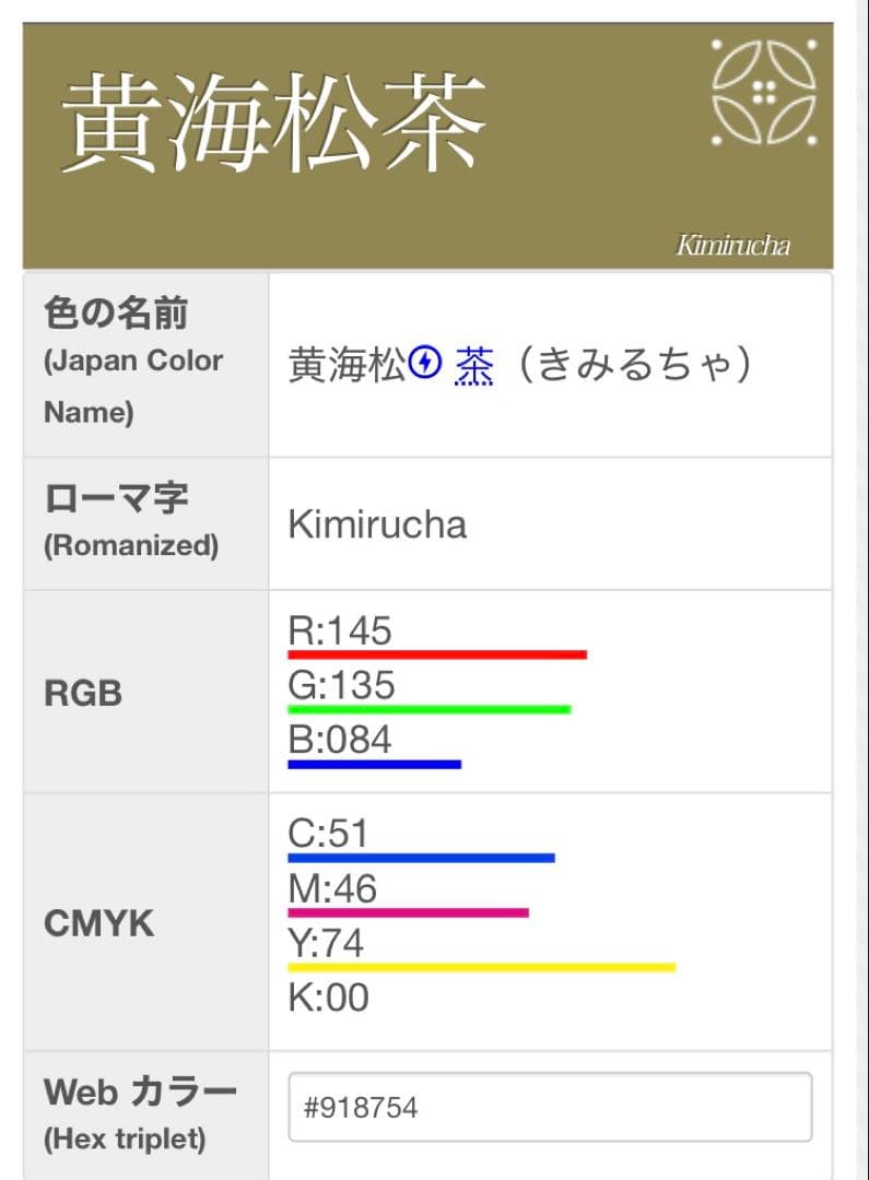牛首紬 無地 正絹 叩き染め 共八掛 黄海松茶 美品 イ6492
