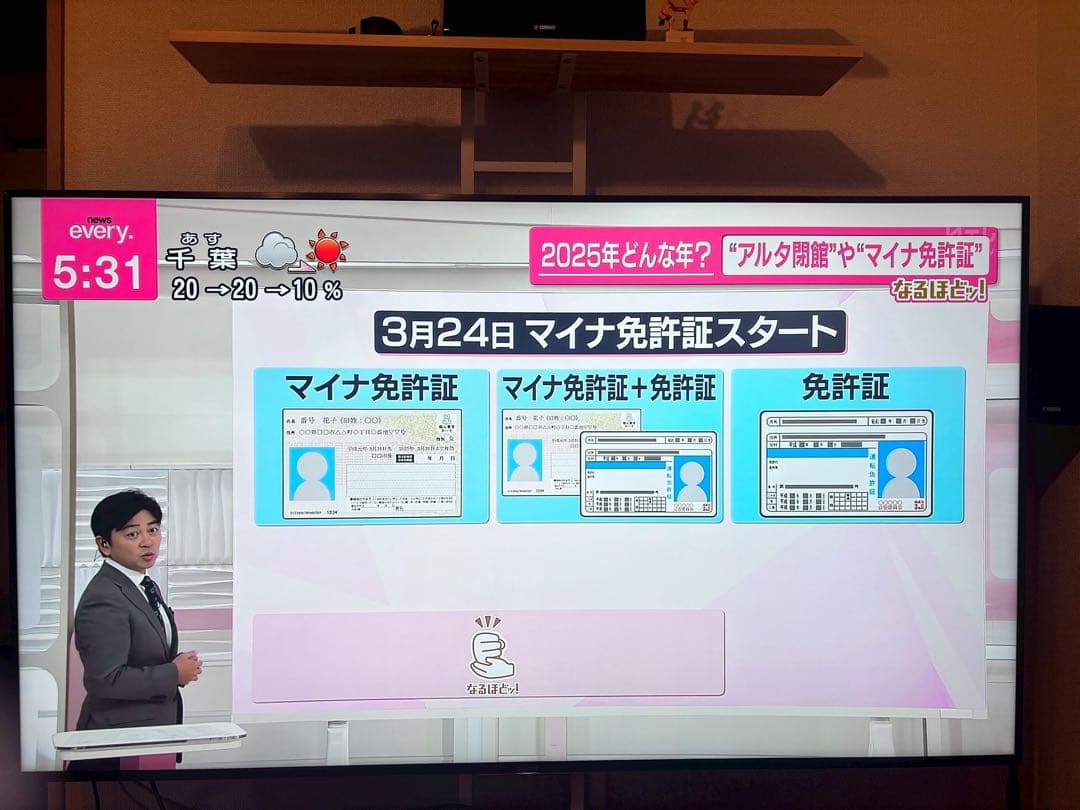 SONY 65インチ4Kテレビ 2019年モデル/お値下交渉可