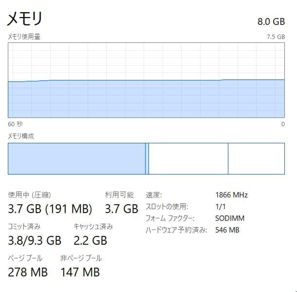 フルHD、HP Laptop 15-db0xxx, 8GB, 256GB SSD