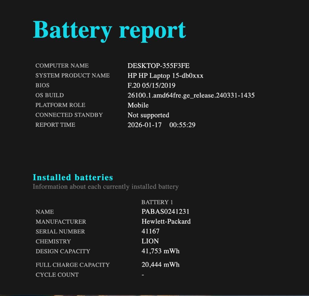 フルHD、HP Laptop 15-db0xxx, 8GB, 256GB SSD