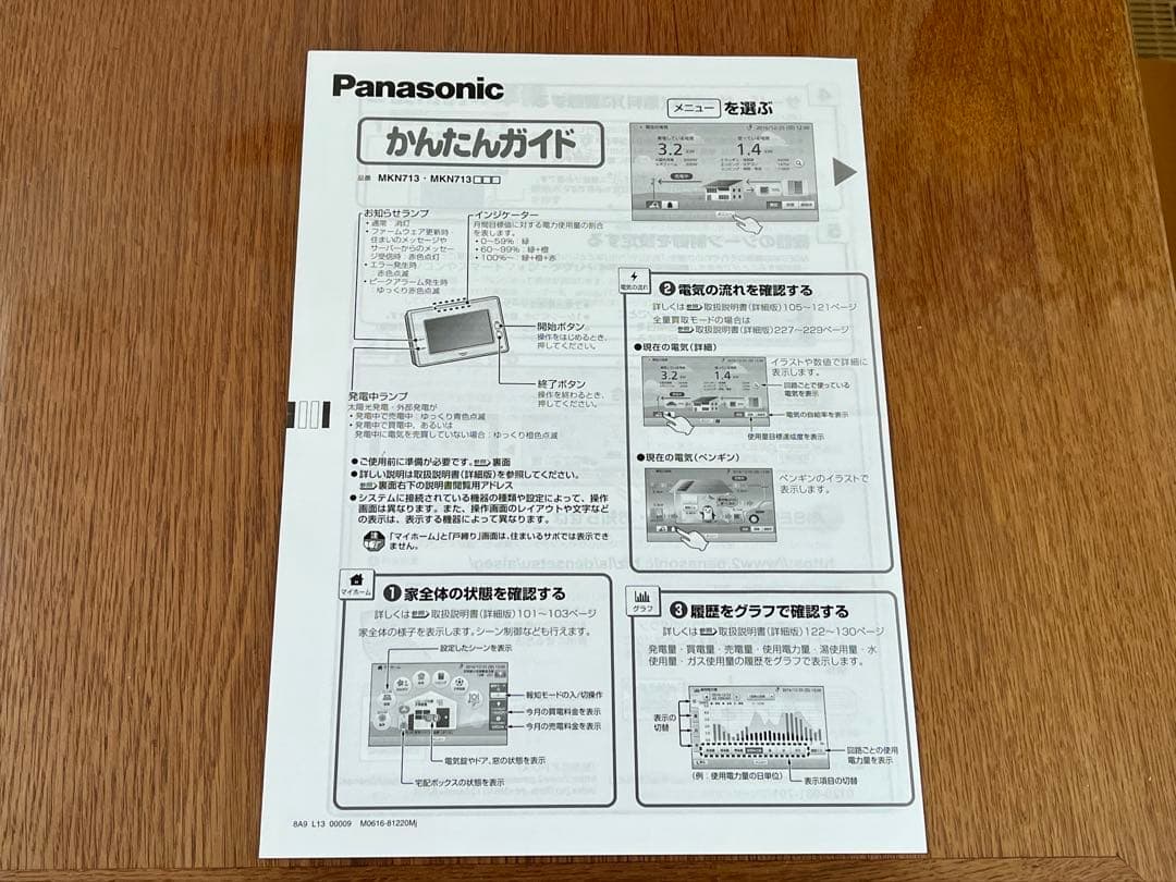 パナソニック モニター MKN713