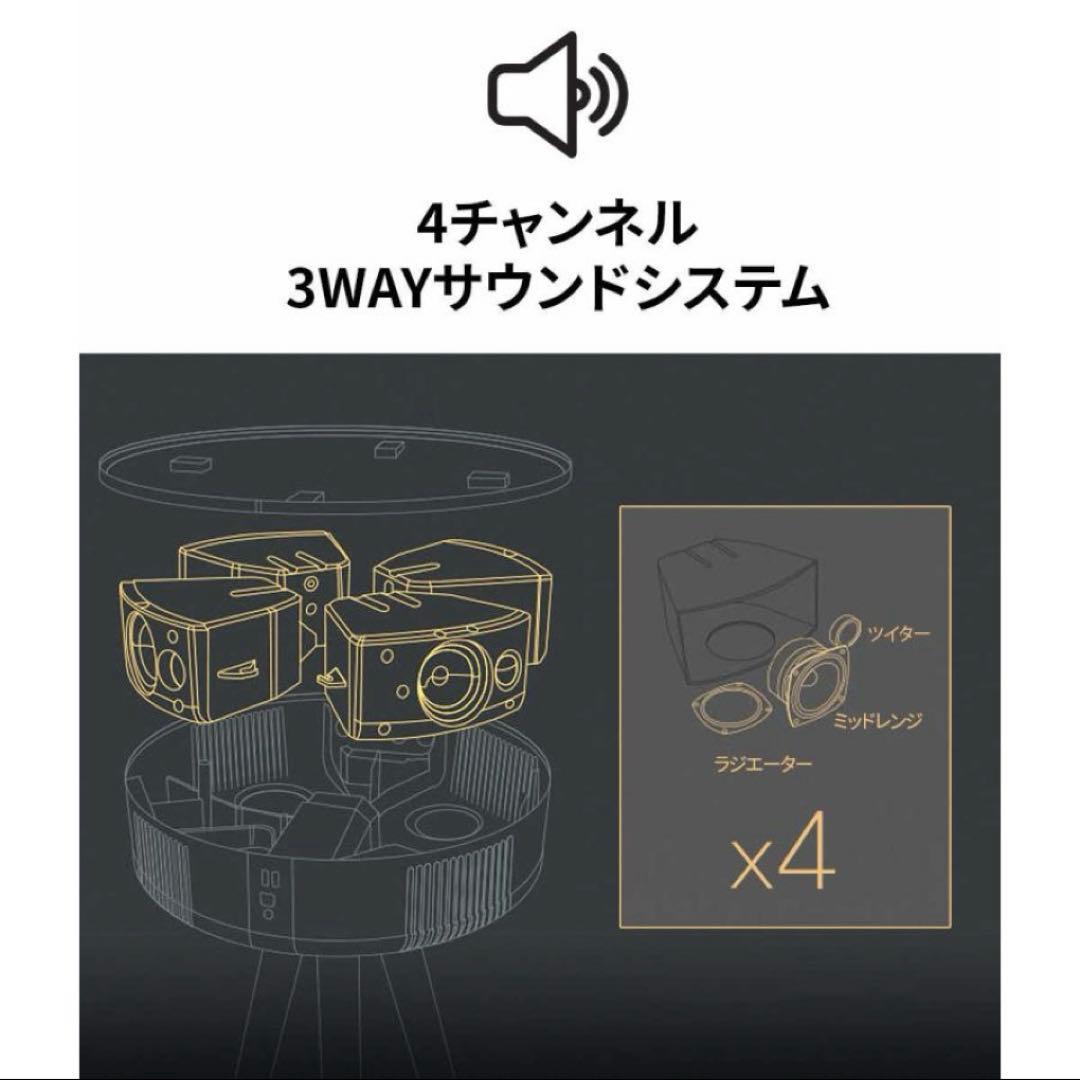 XGIMI HORIZON Pro 4K + welle テーブル型スピーカー