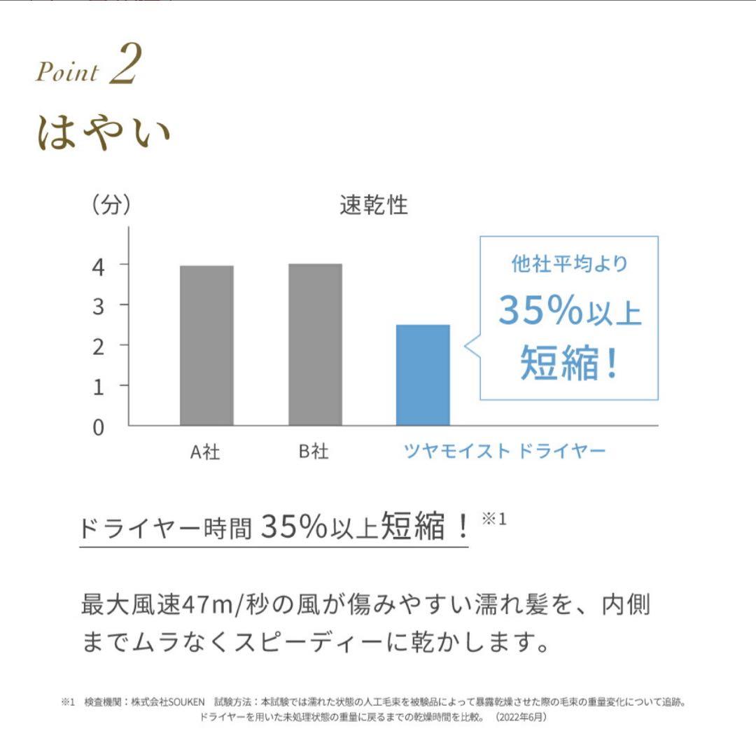 【美品】FESTINO ツヤ髪ドライヤー ホワイト